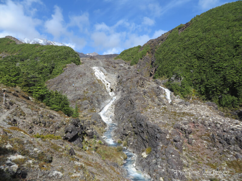 Cascades Waterfall
